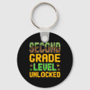 Search for multiplayer key rings Meme
