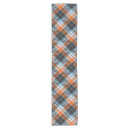 Search for blue plaid table runners Scottish