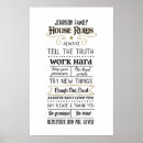 Search for family rules posters Typography