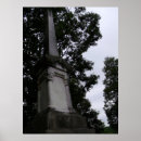 Search for spooky graveyard posters Headstone