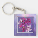 Search for mermaid art key rings Purple