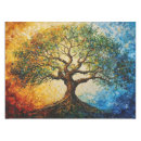 Search for spiritual tablecloths Faith