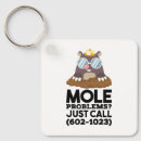Search for funny physics key rings Chemistry