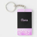 Search for pink diamond key rings Modern