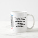 Search for creationism mugs Evolution