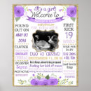 Search for purple flower posters Girl