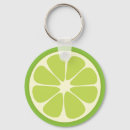 Search for lime and green key rings Citrus