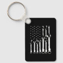 Search for wrench key rings Mechanic