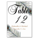 Search for peacock table cards Chic