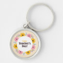 Search for teachers day key rings Yellow
