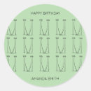 Search for green coconut stickers Pattern