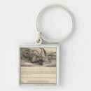 Search for ironic key rings Text