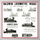Search for baldwin posters Train