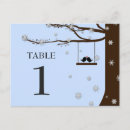 Search for snowflake tree postcards Nature