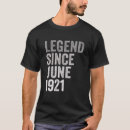 Search for 1921 tshirts Retro