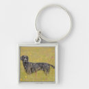 Search for selective focus key rings Side view