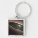 Search for astronomy square key rings Dust