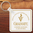 Search for veterinary key rings Veterinarian