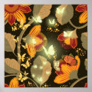Search for butterfly pattern posters Modern