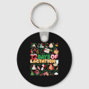 Search for lactating key rings Reel