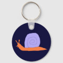 Search for snail shell key rings Spiral
