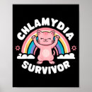 Search for handmade posters Retro