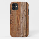 Search for wood panel iphone cases Natural