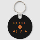 Search for rebound key rings Championship