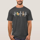 Search for funny avocado sayings tshirts Aguacate