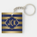 Search for pattern design square key rings Geometric