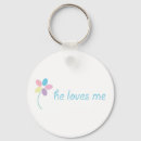 Search for st valentine key rings Cupid