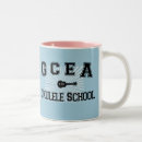 Search for uke mugs Strings