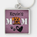 Search for rhodesian ridgeback dog key rings Dogs