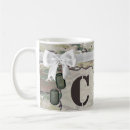Search for camoflauge mugs Army