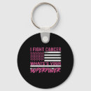 Search for superpowers key rings Breast