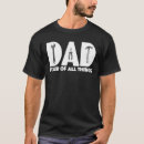 Search for fixer tshirts Woodworking