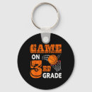 Search for warrior angel key rings Dunk