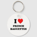 Search for baguette key rings Sandwich