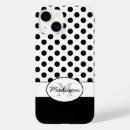 Search for cute monogram iphone cases Retro