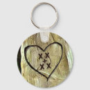 Search for carved key rings Cute