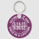 Search for pi day key rings 3 14