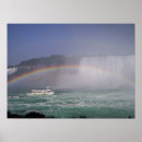 Search for niagra fall art Rainbow