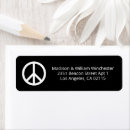 Search for symbol return address labels Modern