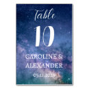Search for constellation table cards Cosmos