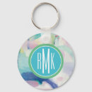 Search for teal orange key rings Abstract
