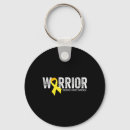 Search for ki key rings Awareness