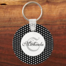 Search for white polka key rings Black and white
