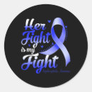 Search for support as awareness stickers Supporting fighting
