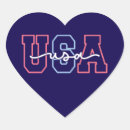 Search for usa text stickers Patriotic