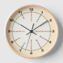 Search for old clocks Vintage